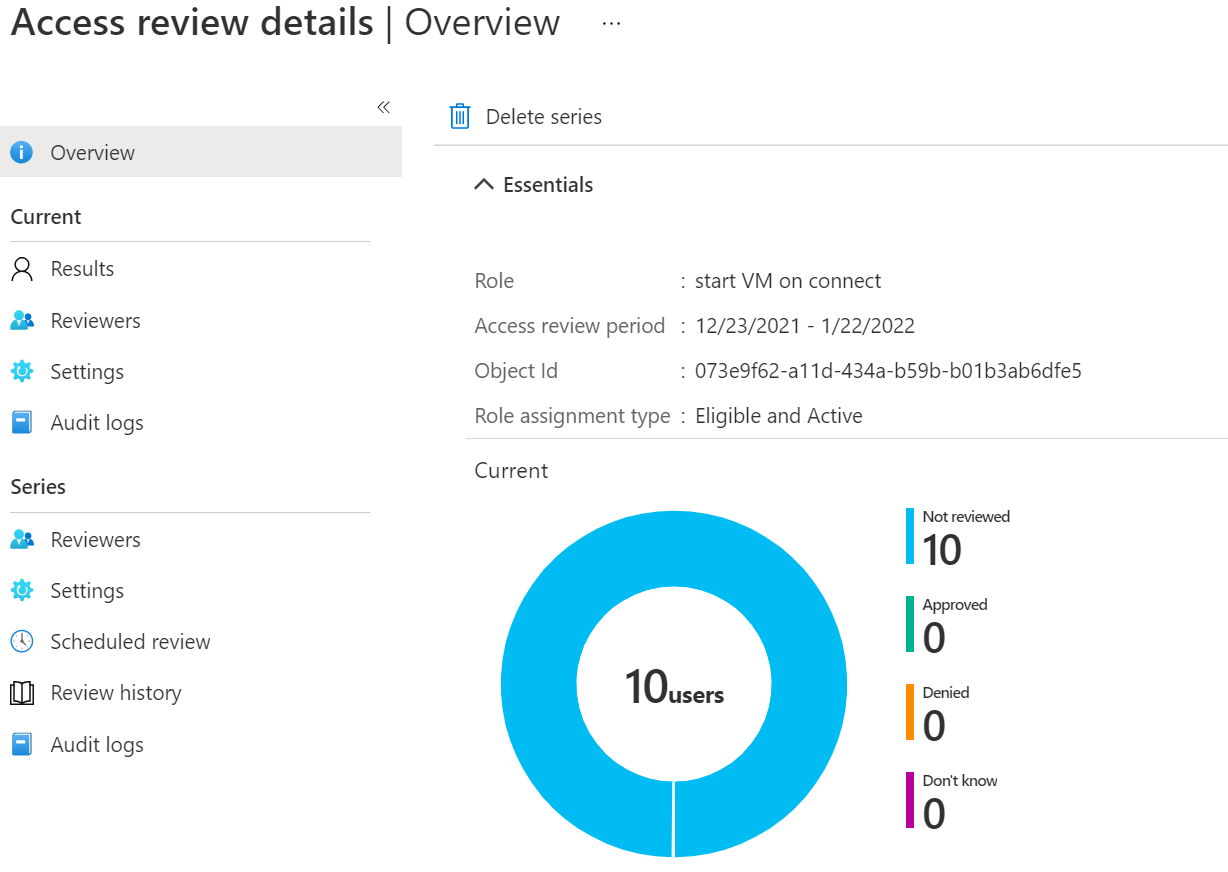 Azure AD Access Reviews