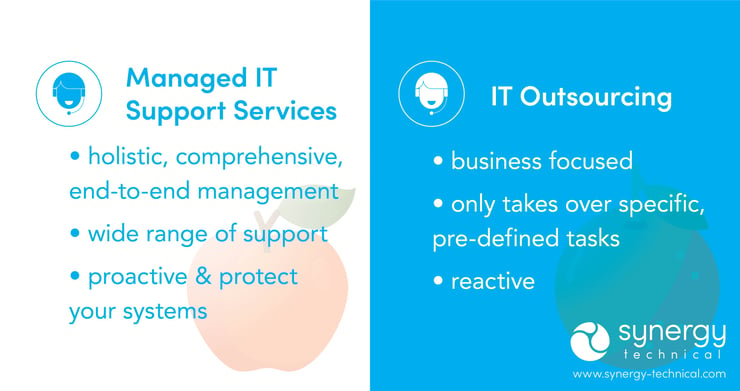 IT Outsourcing vs. Managed IT Support Services T-Chart