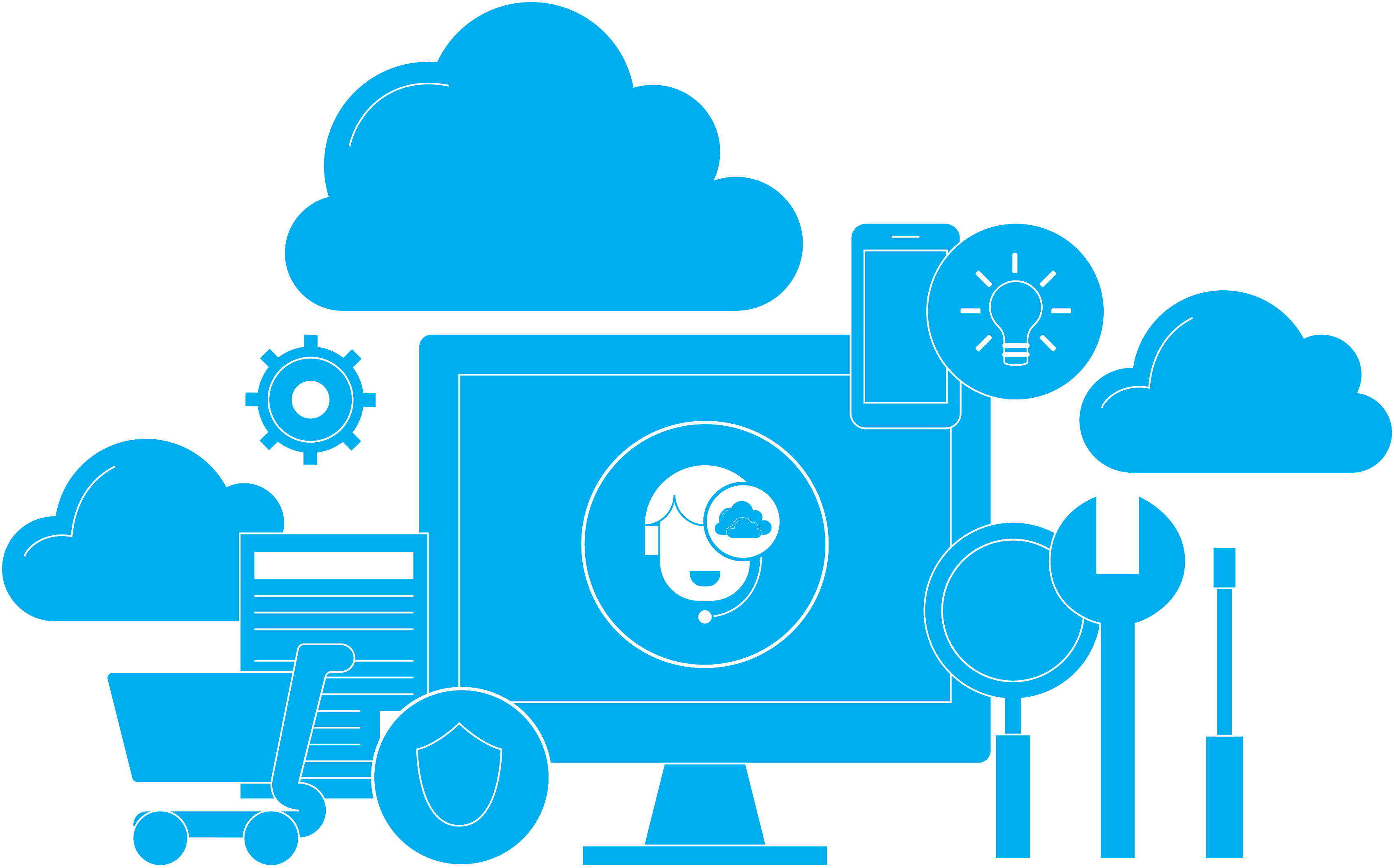 A Synergy Technical IT consultant icon featuring a cloud symbol, accompanied by additional icons such as devices, productivity, security, and configuration, to represent the breadth of our cloud security consulting services.