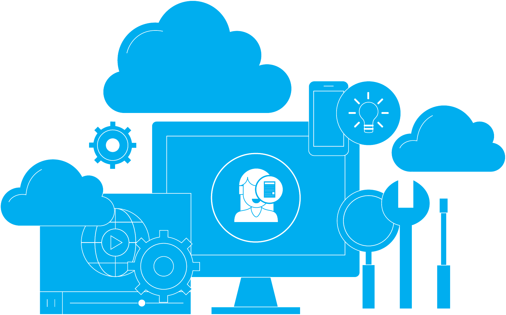 Microsoft Entra ID Governance is an identity lifecycle management solution that helps you manage user identity & resource access as user attributes change.